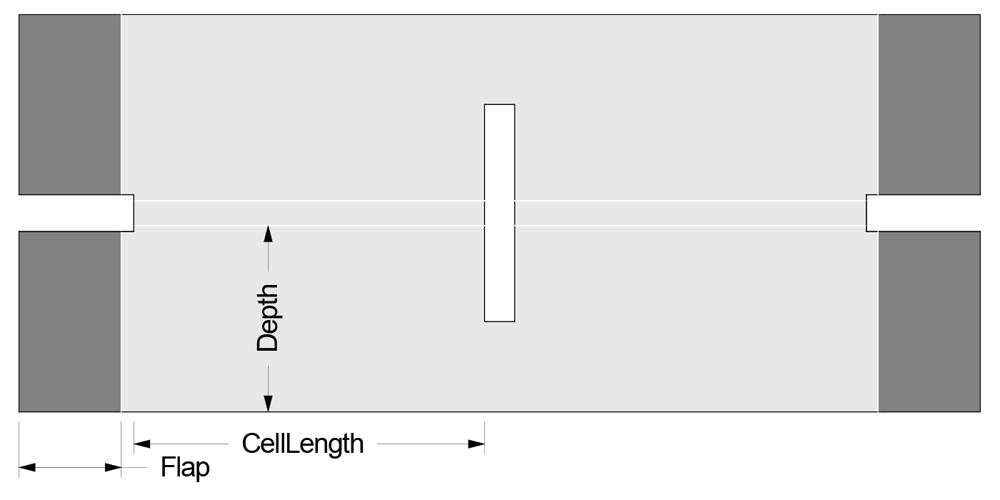 R014_DisplayDivider2 2Cell - View 2